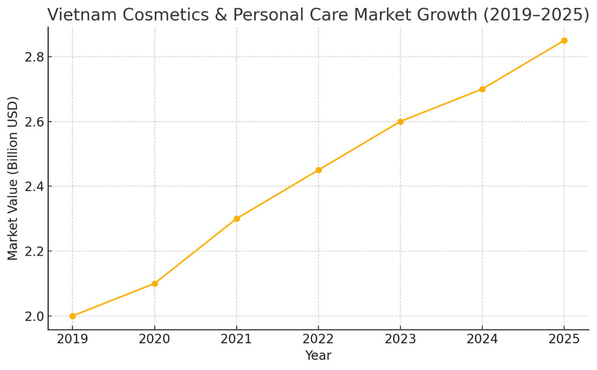 Cosmetics-1.png