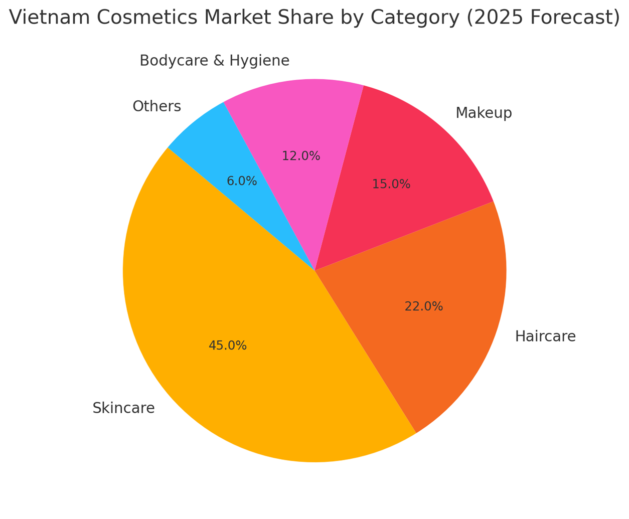 Cosmetics-2.png
